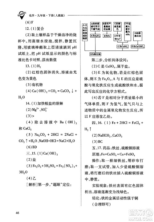 山西教育出版社2024年春新课程问题解决导学方案九年级化学下册人教版答案