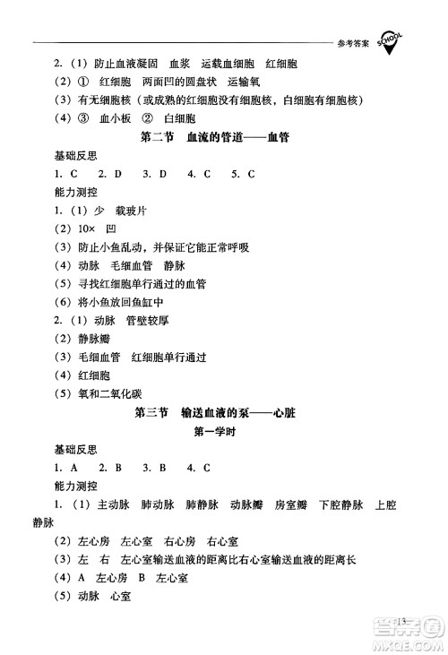 山西教育出版社2024年春新课程问题解决导学方案七年级生物下册人教版答案