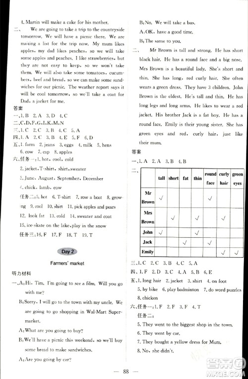 北京教育出版社2024年春1+1轻巧夺冠优化训练六年级英语下册人教版答案