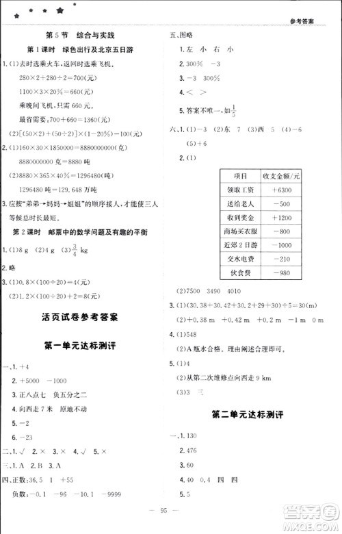 北京教育出版社2024年春1+1轻巧夺冠优化训练六年级数学下册人教版答案 北京教育出版社2024年春1+1轻巧夺冠优化训练六年级数学下册人教版答案