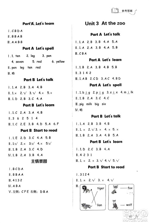 山东技术出版社2024年春小学同步练习册三年级英语下册人教版山东专版参考答案