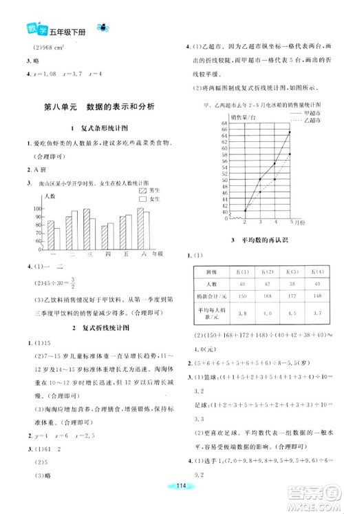 北京师范大学出版社2024年春课堂精练五年级数学下册北师大版答案 北京师范大学出版社2024年春课堂精练五年级数学下册北师大版答案
