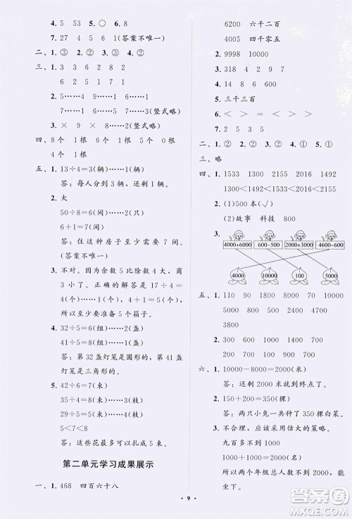 山东教育出版社2024年春小学同步练习册分层指导二年级数学下册通用版参考答案