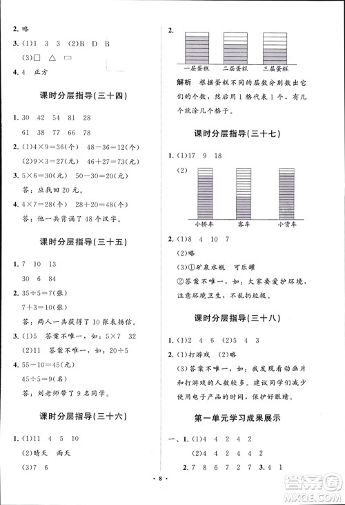 山东教育出版社2024年春小学同步练习册分层指导二年级数学下册通用版参考答案