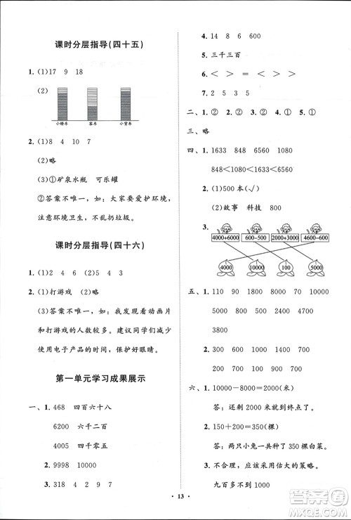 山东教育出版社2024年春小学同步练习册分层指导二年级数学下册五四制通用版参考答案