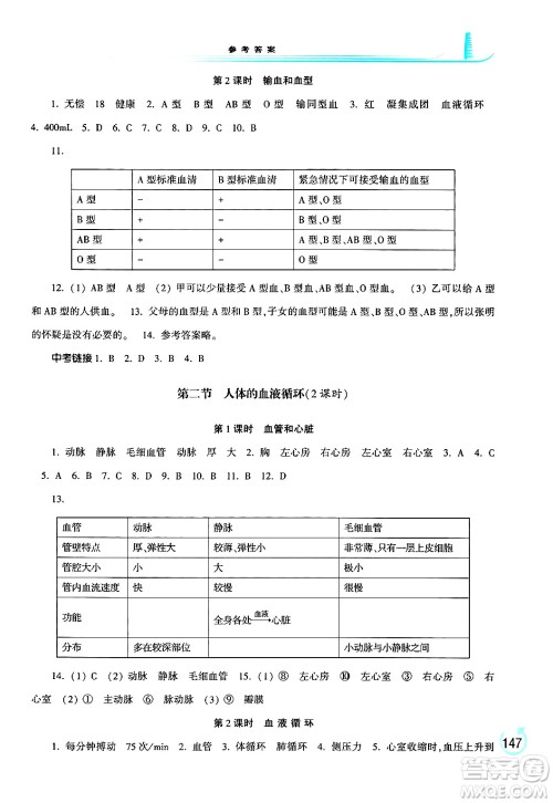 河南大学出版社2024年春学习检测七年级生物下册苏教版答案