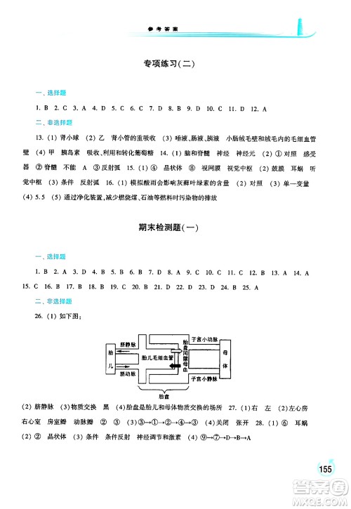 河南大学出版社2024年春学习检测七年级生物下册苏教版答案