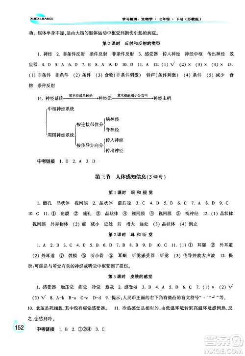 河南大学出版社2024年春学习检测七年级生物下册苏教版答案
