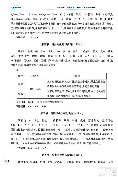 河南大学出版社2024年春学习检测八年级生物下册苏教版答案