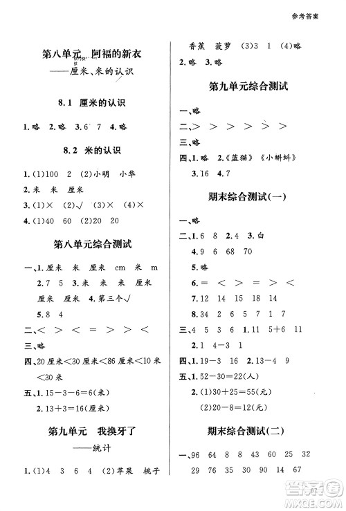 山东人民出版社2024年春小学同步练习册一年级数学下册六三制青岛版参考答案