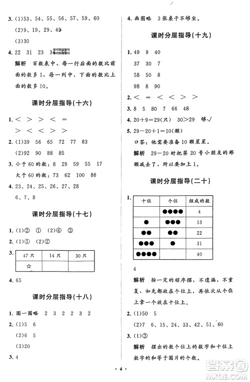 山东教育出版社2024年春小学同步练习册分层指导一年级数学下册人教版参考答案