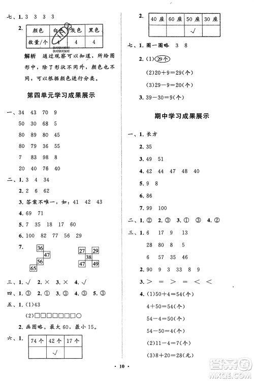 山东教育出版社2024年春小学同步练习册分层指导一年级数学下册人教版参考答案