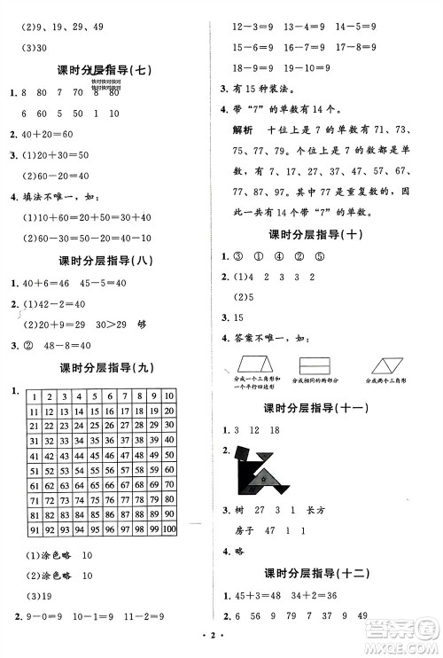 山东教育出版社2024年春小学同步练习册分层指导一年级数学下册五四制通用版参考答案 山东教育出版社2024年春小学同步练习册分层指导一年级数学下册五四制通用版参考答案