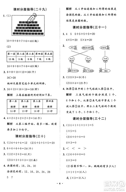 山东教育出版社2024年春小学同步练习册分层指导一年级数学下册五四制通用版参考答案