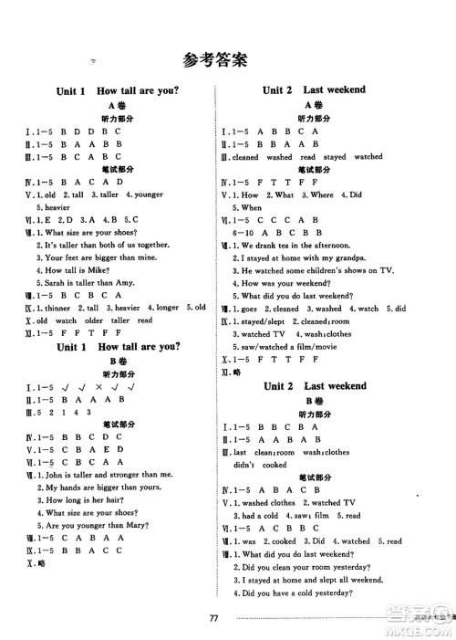 山东科学技术出版社2024年春同步练习册配套单元自测卷六年级英语下册通用版参考答案 山东科学技术出版社2024年春同步练习册配套单元自测卷六年级英语下册通用版参考答案