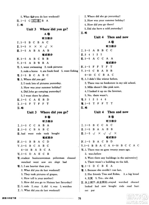 山东科学技术出版社2024年春同步练习册配套单元自测卷六年级英语下册通用版参考答案 山东科学技术出版社2024年春同步练习册配套单元自测卷六年级英语下册通用版参考答案