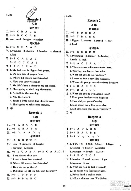 山东科学技术出版社2024年春同步练习册配套单元自测卷六年级英语下册通用版参考答案 山东科学技术出版社2024年春同步练习册配套单元自测卷六年级英语下册通用版参考答案