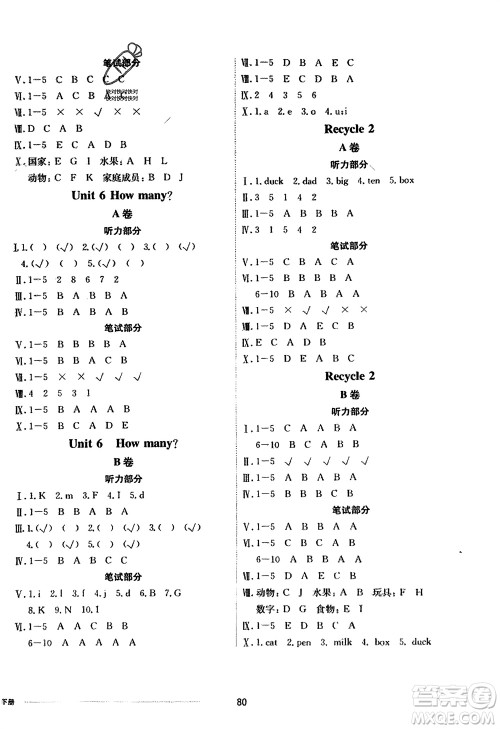 山东科学技术出版社2024年春同步练习册配套单元自测卷三年级英语下册通用版参考答案