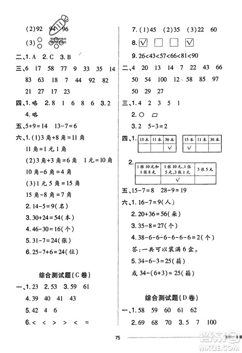 山东科学技术出版社2024年春同步练习册配套单元自测卷一年级数学下册通用版参考答案