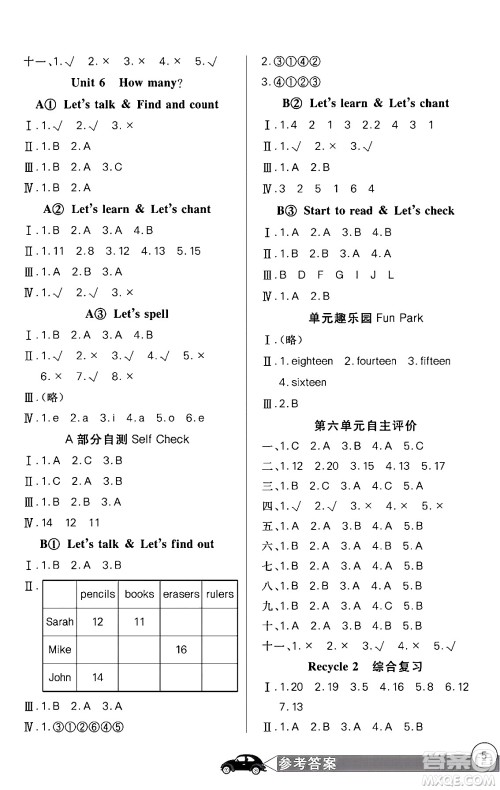湖北教育出版社2024年春长江全能学案同步练习册三年级英语下册人教PEP版答案