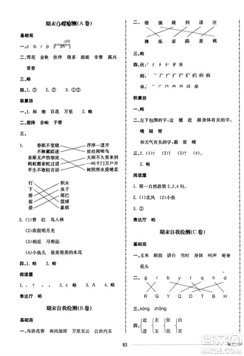 山东科学技术出版社2024年春同步练习册配套单元自测卷一年级语文下册通用版参考答案