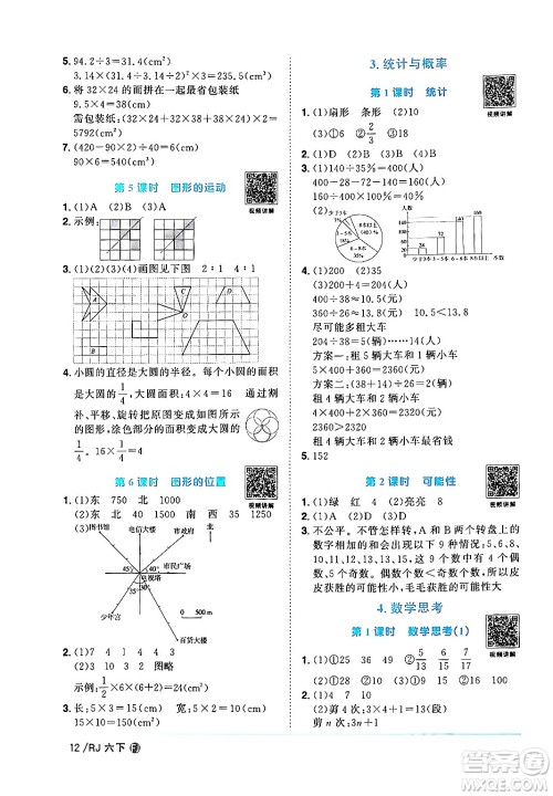 福建少年儿童出版社2024年春阳光同学课时优化作业六年级数学下册人教版福建专版答案