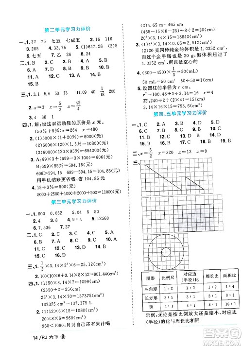 福建少年儿童出版社2024年春阳光同学课时优化作业六年级数学下册人教版福建专版答案