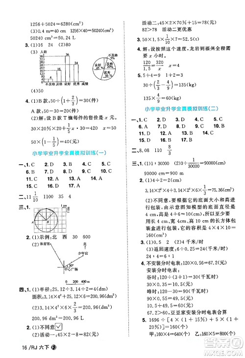 福建少年儿童出版社2024年春阳光同学课时优化作业六年级数学下册人教版福建专版答案