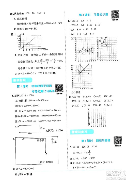 江西教育出版社2024年春阳光同学课时优化作业六年级数学下册北师大版福建专版答案