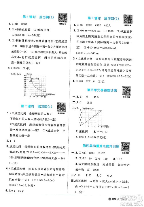 江西教育出版社2024年春阳光同学课时优化作业六年级数学下册北师大版福建专版答案