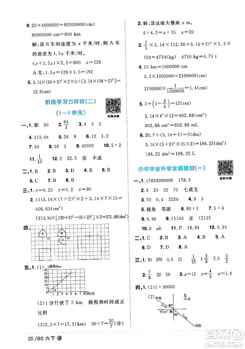 江西教育出版社2024年春阳光同学课时优化作业六年级数学下册北师大版福建专版答案
