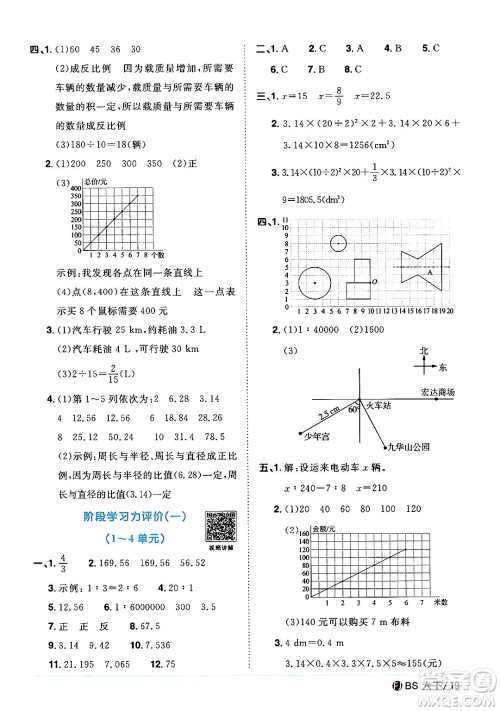 江西教育出版社2024年春阳光同学课时优化作业六年级数学下册北师大版福建专版答案