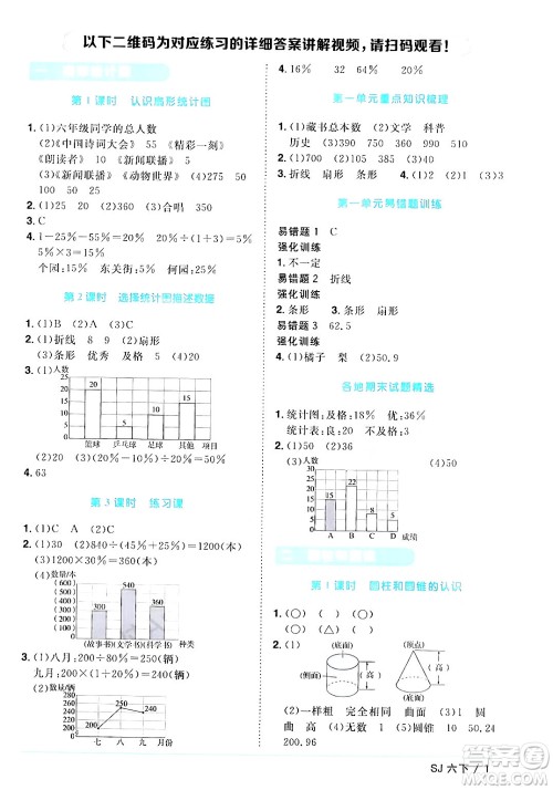 江西教育出版社2024年春阳光同学课时优化作业六年级数学下册苏教版答案