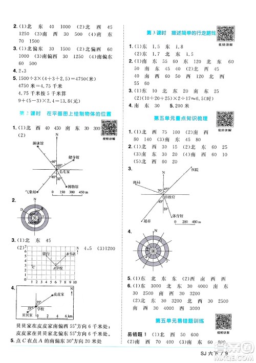 江西教育出版社2024年春阳光同学课时优化作业六年级数学下册苏教版答案