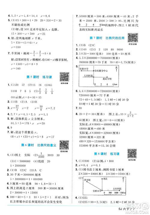 江西教育出版社2024年春阳光同学课时优化作业六年级数学下册苏教版答案