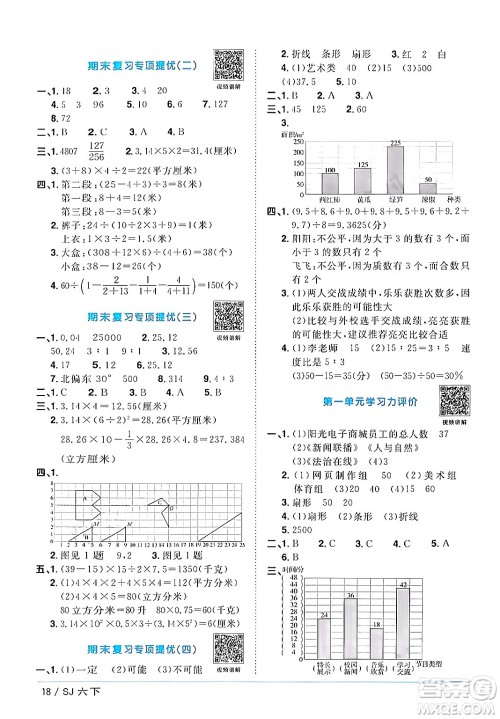 江西教育出版社2024年春阳光同学课时优化作业六年级数学下册苏教版答案