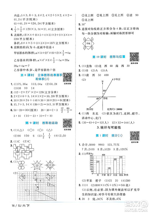 江西教育出版社2024年春阳光同学课时优化作业六年级数学下册苏教版答案