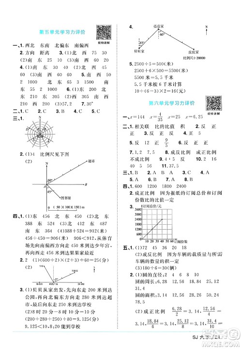江西教育出版社2024年春阳光同学课时优化作业六年级数学下册苏教版答案