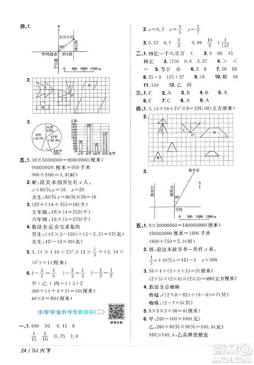 江西教育出版社2024年春阳光同学课时优化作业六年级数学下册苏教版答案