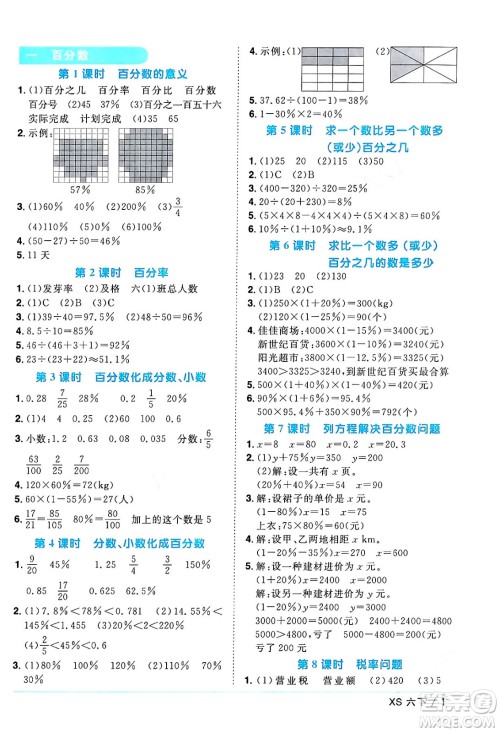 江西教育出版社2024年春阳光同学课时优化作业六年级数学下册西师版答案