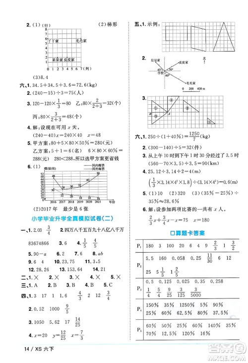 江西教育出版社2024年春阳光同学课时优化作业六年级数学下册西师版答案