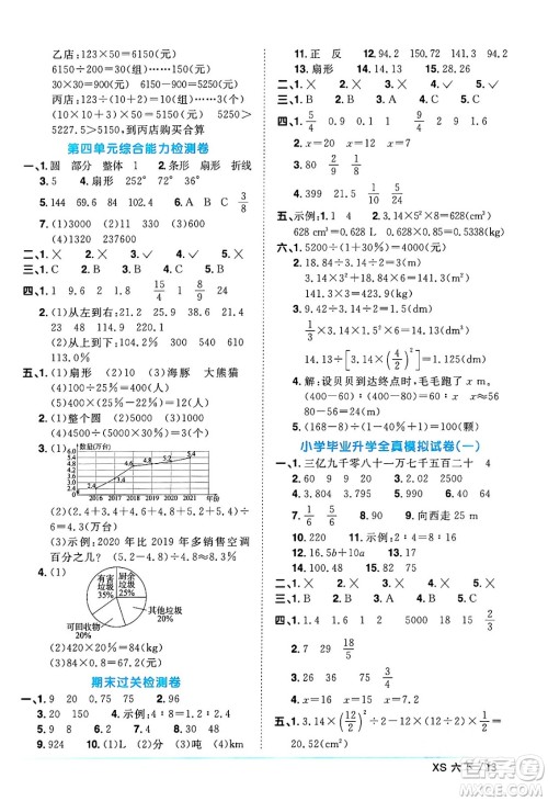 江西教育出版社2024年春阳光同学课时优化作业六年级数学下册西师版答案