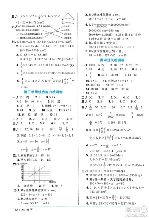 江西教育出版社2024年春阳光同学课时优化作业六年级数学下册西师版答案