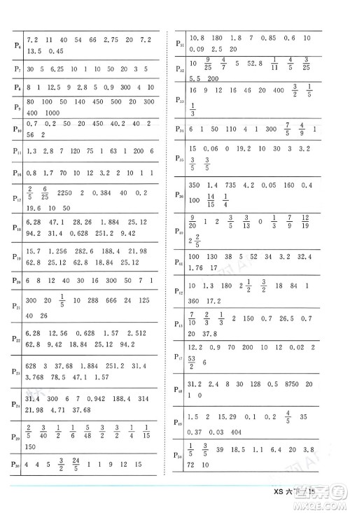 江西教育出版社2024年春阳光同学课时优化作业六年级数学下册西师版答案