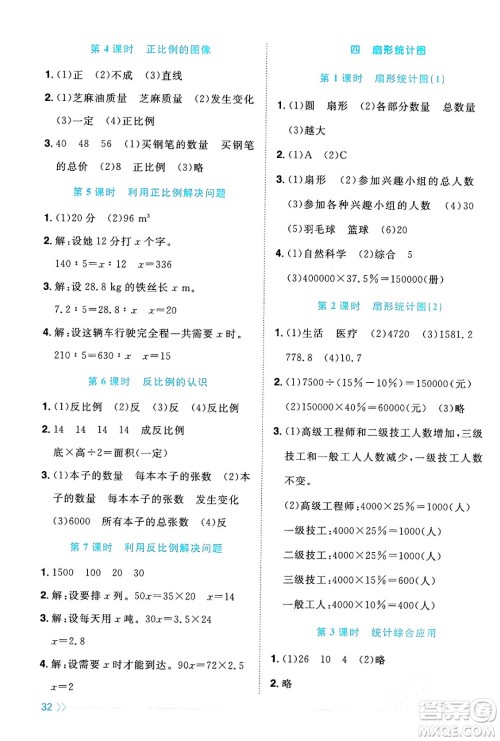 江西教育出版社2024年春阳光同学课时优化作业六年级数学下册西师版答案