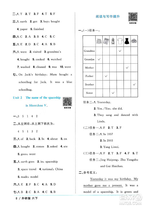 江西教育出版社2024年春阳光同学课时优化作业六年级英语下册外研版三起点答案