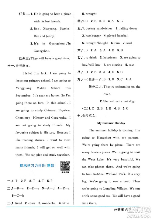 江西教育出版社2024年春阳光同学课时优化作业六年级英语下册外研版三起点答案