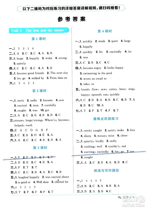 江西教育出版社2024年春阳光同学课时优化作业六年级英语下册译林版江苏专版答案
