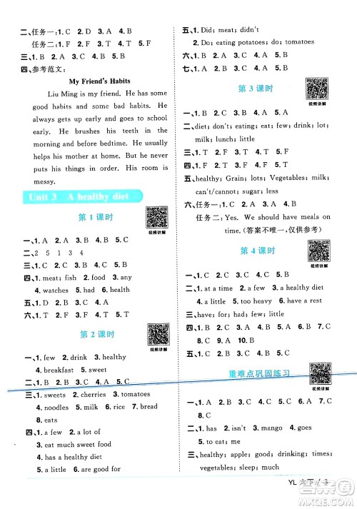 江西教育出版社2024年春阳光同学课时优化作业六年级英语下册译林版江苏专版答案
