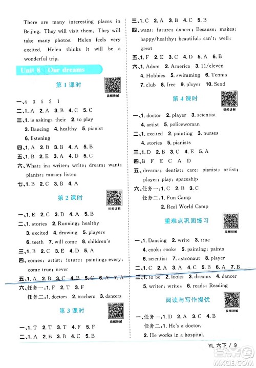 江西教育出版社2024年春阳光同学课时优化作业六年级英语下册译林版江苏专版答案
